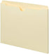Smead File Jacket, Straight-Cut Tab, Flat-No Expansion, Letter Size, Manila, 100 per Box (75410)