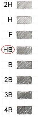 June Gold 640 Pieces, 0.5 mm HB #2 Lead Refills, 160 Pieces Per Dispenser, Break Resistant Lead/Graphite (Pack of 4)