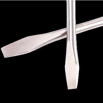 Labor-Saving Slotted Shank Wooden Handle Tool, Flat-Blade Screwdriver for Home Improvement Repairs