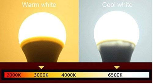 12V Low Voltage LED Light Bulbs, Daylight 3W (Only for 12-36V), Pack of 6.