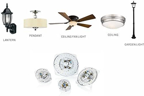 7" 8.39" 28W, 5000K, 2200LM, 120V, CRI90, Dimmable, UL/ES/JA8 LED Light Engine Retrofit Kit - Overall Size, Certified
