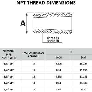 Brass 45 Degree Street Elbow, 3/4" Male x 3/4" Female NPT, 2 Pack