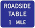 Roadside Table With Distance Guide Metal Tin Sign - 8x12 Inch -