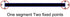 XXSLY 80cm 50cm) Grab Bars Grab Rail handrail Showers and Walls Black Stair Handrail, Multifunction Metal Wrought Iron
