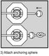 Floating Mat Accessories Grommet Kit