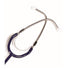 Lumiscope Stethoscope and Blood Pressure Cuff Set - Adult Cuff, Includes Aneroid Sphygmomanometer