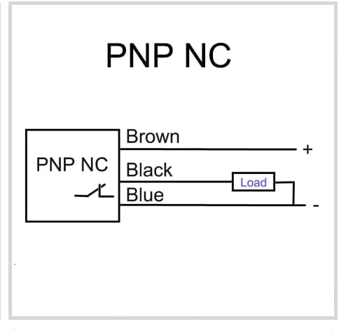 SN04-N2 NPN NC Inductive Proximity Sensor Normally Closed Detection Switch with SN Bracket (Blue, 2 Pack)