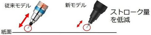 Uni Kuru Toga KS Model, Auto Lead Rotation, 0.3mm Mechanical Pencil, Light Grey, M3-KS1P.37
