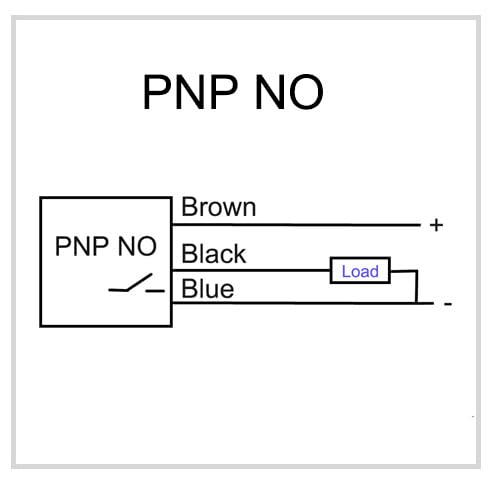 SN04-P PNP NO Inductive Proximity Sensor Normally Open Detection Switch with SN Bracket (Blue, 2 Pack)