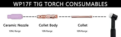 TIG Collet Body 10N32 (3/32"&2.4mm Orifice) for WP-17, 18 & 26 Series Consumables, 10Pcs