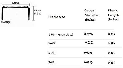 VIBRANZ-LAB Cute Heavy Duty Stapler for Home Office Supplies, Pretty Floral Desk Stapler, Small Hand Stapler