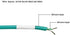 5x30mm K Type Green Thermocouple, Waterproof, Temperature Probes & Sensors Silicone Temperature Sensor with Soft Cable Green 5x30mm Stainless Steel Probe 0 to 200 Celsius(2M)