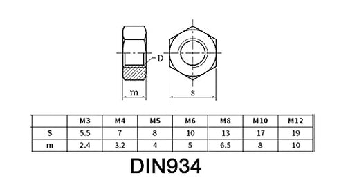 cSeao 40-Pack M3 30mm Pan Phillips Screws and Hex Nuts Set, 304 Stainless Steel Plain Finish