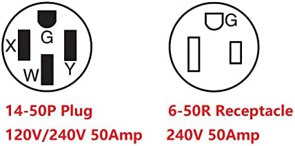 ONETAK NEMA 14-50P to 6-50R Compact 240V 50 Amp 4 Prong Male Plug to 3 Prong Female Receptacle Generator Welder Dryer EV Charger Power Cord Adapter Connector
