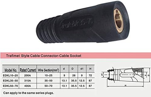 RIVERWELD TIG Welding Cable Panel Connector-plug DKJ10-25 & EDKL10-25, 200Amp Dinse Quick Fitting 4pcs