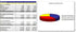 BizStartupDB Ice Cream Truck Business Plan, Marketing Plan, How to Guide, and Funding