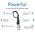 100 Psi Pressure Transducer Sensor for Oil, Fuel, Air, Water, 1/8" NPT Thread