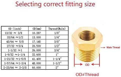 Joywayus 3 Pack Reducer Hex Bushing, Brass Reducing Cast Pipe Fitting 3/8" NPT Male x 1/4" NPT Female Adapter