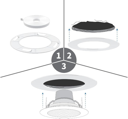 LightLabs Goof Ring Gloss 6 Pack 8.06" Diameter for 6" Cans. Inlcudes Mounting Tape to Fix Drywall Damage for Flush Mount Recessed Down Lights. 6.2" Inner Diameter Recessed Light Cover Glossy White