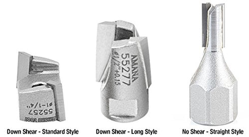 Amana Tool 55248 Carbide Tipped Mortising Screw Cutter, 3/4 + 0.015 Dia x 9/16" x 1/4