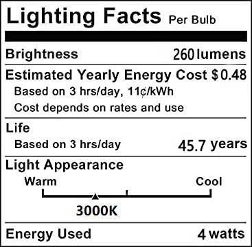 Lxcom Lighting 4W G6.35 LED Light Bulbs (5 Pack) - 110V Warm White 3000K for Desk Lamp Accent Chandelier