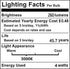 Lxcom Lighting 4W G6.35 LED Light Bulbs (5 Pack) - 110V Warm White 3000K for Desk Lamp Accent Chandelier