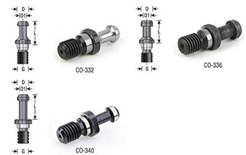 Amana Tool CO-332 Retaining Stud, Industrial Grade