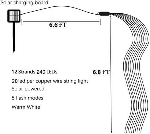 ZNYCYE Solar String Lights Outdoor, 220LED 8 Modes Waterproof Fairy Lights for Garden Patio Tree Christmas Party