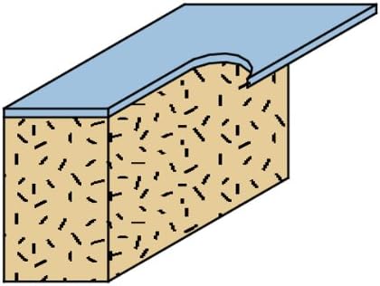 CMT 806.627.11 Flush Trim Bit, 1/2-Inch Shank, 1-Inch Cutting Length, Carbide-Tipped for Woodworking