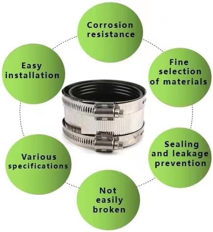 Flexible Pipe Coupling with Stainless Steel Clamps, Connector for PVC and Metal Pipes