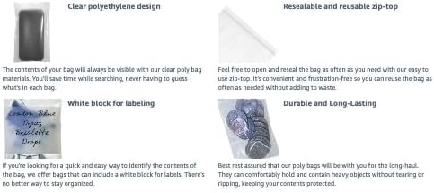 100-Pack 2 Mil Transparent Small Plastic Clear Resealable Poly Bags (1 x 1 Inch) for Tiny Items