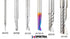 Amana Tool - 51446 Solid Carbide CNC Spiral 'O' Single Flute, Plastic Cutting 1/8 Dia x 3