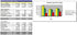 BizStartupDB Frozen Yogurt Shop Business Plan, Marketing Plan, How to Guide, and Funding Directory