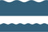 Slate Blue Scalloped Border Trim Bulletin Board for Classroom 52ft