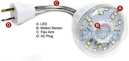 AllAboutAdapters Motion-Activated LED Night Light for AC Outlet Plug-in White