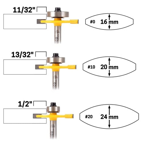 YONICO Biscuit Cutter Joint Slot Router Bit & Bearing Set, 1/4-Inch Shank 14383q