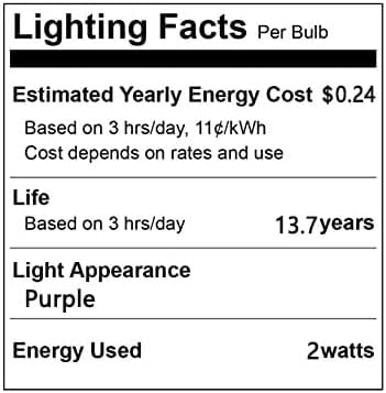 S14 Purple Replacement Light Bulbs, 2W LED Edison, Shatterproof Waterproof Decorative Bulb, E26 Base, 15 Pack
