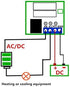 DC 24V Digital Display Temperature Control, Precision Controller for Miniature Thermal Control Plate