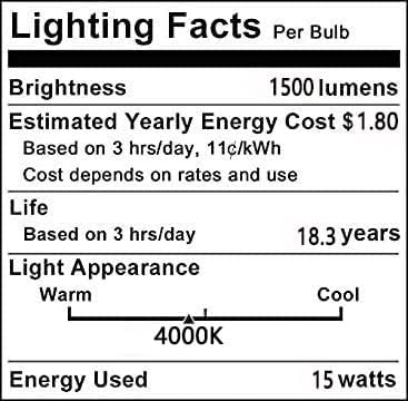 BA15D 15W Bulb Dimmable 4000K BA15D 136 2835 120W T3 T4 Bulbs 2 Pack Lxcom Lighting LED Corn Natural White Double
