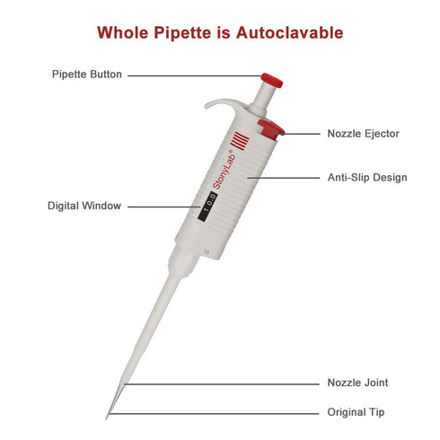 Stonylab Single Channel Pipettor Controller, Adjustable Variable Volume Micropipette for Laboratory Research