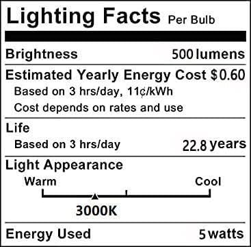 4-Pack G4 Bulb Dimmable, T4 Bulbs, 5W=50W 3000K, 110V-120V 360 LED Bi-Pin COB Chandelier Warm White AC, Silicone