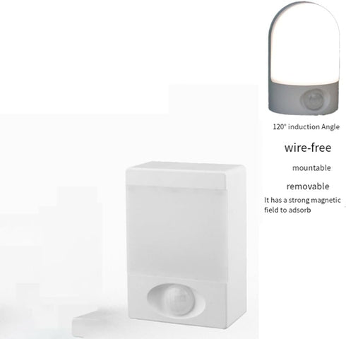Bloepum Round LED Sensor Light Small Table Lamp Dormitory Bedside Night Light Portable Emergency Night Light