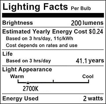 Lxcom Lighting G9 LED Light Bulbs 2W (15W Halogen Equivalent), Warm White 2700K, 6 Pack