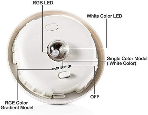 Waterproof Color Changing Table Lamp, Solar Powered Mosaic Glass Ball LED Garden Lawn Night Light Lamps, Party Lights