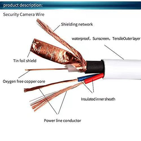 4 Pack 50 Feet BNC Video Power Cable,BNC Extension Wire Video Security Camera Wire with Connectors for CCTV Camera DVR