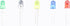 MDXing 200PCS 5mm Round Light Emitting Diode Kit 5 Colors Circuit Combination Kit
