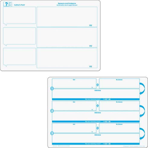 Really Good Stuff Comprehension Graphic Organizer Dry Erase Boards, Text Evidence Set