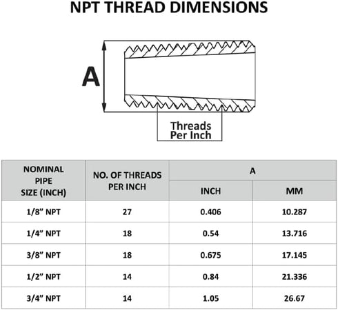 3/8" Male x 3/8" Female x 3/8" Female NPT Brass Street Tee, (5 Pack)