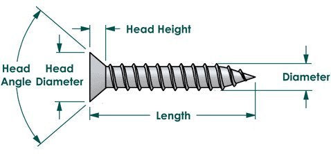 BCP Fasteners #6 x 1/2" Flat Head 304 Stainless Phillips Head Wood Screws - 100 Qty (BCP16)