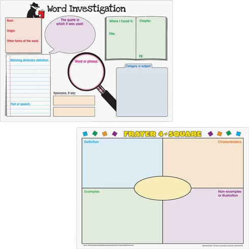 Word Map Dry Erase Boards - Set of 3 Dry Erase Boards